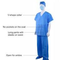 Disposable Surgeons Workwear Uniform Surgical Suit Surgical ...