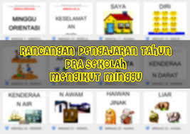 Panduan buat anda yang ingin mengetahui rancangan pengajaran tahunan (rpt) 2021. Muat Turun Rpt Prasekolah Mengikut Minggu Cikgu Share