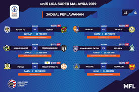 Tips1x2 | petaling jaya city vs kedah. Azkals Overseas February 2019 Weekend 4 Fixtures 5th Minute Of Added Time