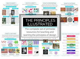 Timeless kitchen design elements and principles worksheets for grade. Pin On Art