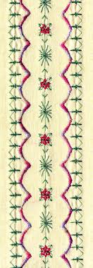 Https Www Bernina Com En Us Local Resources Usa Quilting Sewing Embroidery Beststitchrecipesttn Bernina Stitchrecipes Best Of Ttn