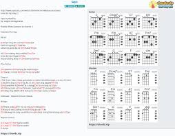 ## d a naeng do ho huhalupahon d siholhi so boi hutaon g d a lam dao ahu lao manadinghon ho d a lam ganda sitaonon. Chord Sayo Maldita Tab Song Lyric Sheet Guitar Ukulele Chords Vip