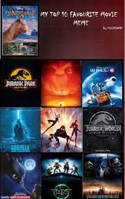 In favorite theaters in theaters near you. My Top 10 Favorite Movies Of All Time By Allorock2 On Deviantart