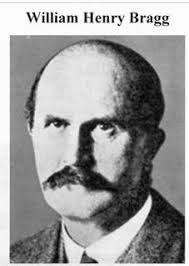 Radiotherapy and Bragg's Peak