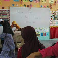 Lot 292, jalan pinang tunggal, kampung pokok asam, sungai petani, 08000, malaysia. Pusat Pendidikan Al Islah 1 Tip