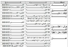 ببالغ الحزن و الأسى أنعى وفاة الفنان الاردني صاحب. ØµØ­ÙŠÙØ© Ø§Ù„Ø±Ø£ÙŠ Ø§Ù„Ø£Ø±Ø¯Ù†ÙŠØ© Ø§Ù„Ù‚ÙˆØ§Øª Ø§Ù„Ù…Ø³Ù„Ø­Ø© ØªØ¯Ø¹Ùˆ Ù…ÙˆØ§Ù„ÙŠØ¯ 1995 Ù„Ù„ØªØ£ÙƒØ¯ Ù…Ù† Ø´Ù…ÙˆÙ„Ù‡Ù… Ø¨ÙƒØ´ÙˆÙØ§Øª Ø®Ø¯Ù…Ø© Ø§Ù„Ø¹Ù„Ù… Ø§Ù„Ø§Ø±Ø¯Ù† Ø®Ø¯Ù…Ø© Ø§Ù„Ø¹Ù„Ù…