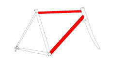 Shop Rahmenbauteile Rohre Custom Academy Handmade Cycles