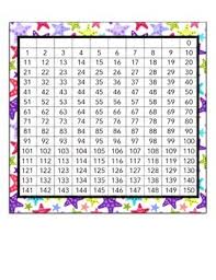 150 Number Chart Worksheets Teaching Resources Tpt