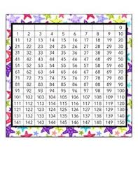 150 number chart worksheets teaching resources tpt