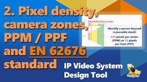 Ip Video System Design Tool