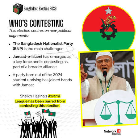 Bangladesh is holding its first election since the ouster of Sheikh Hasina.  Here's why it is the country's most consequential vote in years.  #Bangladesh #Elections #SheikhHasina