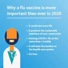 Why Getting A Flu Vaccine Is More Important Than Ever In 2020 University Of California