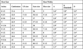 handy foot chart for womens shoe sizes crochet