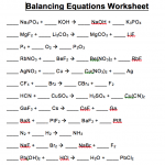 Entdecke rezepte, einrichtungsideen, stilinterpretationen und andere ideen zum ausprobieren. Download Interpreting And Balancing Chemical Equations How To Balance Equations Printable Worksheets