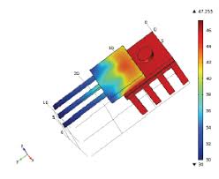 power transistor heat sink design trade