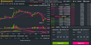 In detail, crypto trading involves speculating on price movements through a cfd trading account or buying and selling the underlying coins via an exchange. How To Trade On A Cryptocurrency Exchange 5 Recommendations For Cryptocurrency Trading Atas