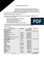 Contoh di atas mengikuti format analisa swot dengan membagi indikator ke dalam dua kategori terlebih dahulu yaitu faktor internal perusahaan dan faktor eksternal. Contoh Contoh Proposal Perniagaan Car Wash Kumpulan Contoh Skripsi Asuransi