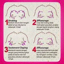 Video cara urut zakar lelaki urut traditional wanita sahaja. Teknik Teknik Urutan Urutan Tradisional Wanita Bangi Facebook