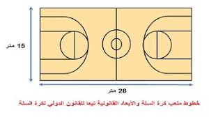 Center circle)، يتم رسم هذه الدائرة في منتصف أرض ملعب كرة السلة تماماً ويكون قطرها 1.8 متر، وفي حال تم تلوين هذه الدائرة فإنها يجب أن تكون بنفس لون المناطق المحظورة. Ø®Ø·ÙˆØ· Ù…Ù„Ø¹Ø¨ ÙƒØ±Ø© Ø§Ù„Ø³Ù„Ø© ÙˆØ§Ù„Ø£Ø¨Ø¹Ø§Ø¯ Ø§Ù„Ù‚Ø§Ù†ÙˆÙ†ÙŠØ© ØªØ¨Ø¹Ø§ Ù„Ù„Ù‚Ø§Ù†ÙˆÙ† Ø§Ù„Ø¯ÙˆÙ„ÙŠ Ù„ÙƒØ±Ø© Ø§Ù„Ø³Ù„Ø© Youtube