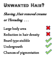 Alternatives For Shaving The Armpits Http Hairremovalmelbourne Blogspot In 2013 04 Alternatives For Shaving A Hair Removal How To Remove Hair Removal Cream