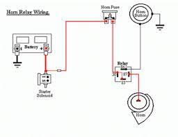 Horn Relay Wiring Diagram For Kia Pregio With Horn Button And Battery Or Starter Solenoid Wiring Diagram Diagram Horns Wire