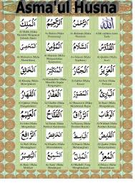 Allah Love In Islam Messages