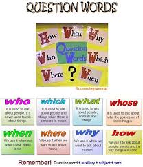 wh question words english grammar how to use them