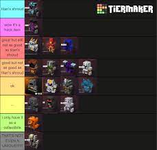 The illagers are members of a cruel society in which the strong rule over all. Armor Tier List R Minecraftdungeons