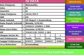 Aplikasi Ulangan Harian Excel Paling Efektif Digunakan Microsoft Excel Microsoft Word 2007 Microsoft