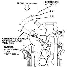 The power distribution box is located in the engine compartment. 94 Ford Ranger Fuel Pump Fuse