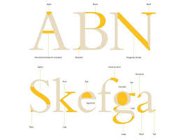 The Anatomy Of Type Book Suggestion Typography Book Lettering Type Anatomy