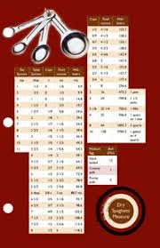 Kitchen Conversion Charts Free Recipe Binder Add Ons