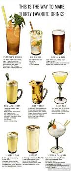 27 Mai 1946 Cocktailempfehlung Fur Alkoholische Getranke Leben 4 Alkoholische Cocktailempfehlung Fu Alkoholische Getranke Cocktail Rezepte Cocktail