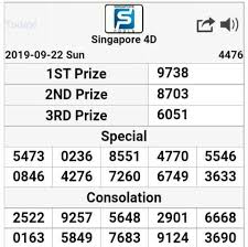 Angka keluar hasil kim hongkong live result sabtu 14 agustus 2021, nomor keluar hasil kim hongkong live result hari ini. Nomor Keluar Kim Singapura Malam Ini Seputar Nomor