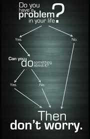 Buddhist Flow Chart Newbuddhist