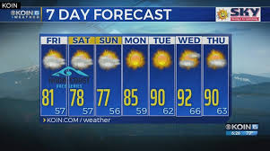 36.889 me gusta · 25 personas están hablando de esto · 1 persona estuvo aquí. Running Start Hood To Coast Relay Is Underway