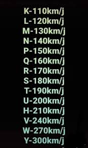 Anda perlu check polisi medical card anda kalau boleh tukar atau tetap. Kedai Sport Rim Posts Facebook