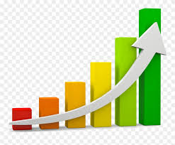 Bar Chart Graph Of A Function Diagram Clip Art Png