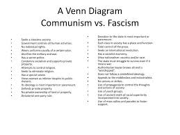 Communism Vs Democracy Venn Diagram Kozen Jasonkellyphoto Co