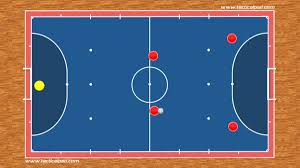 Pourtant, certains entraîneurs vierges de toute expérience de joueur se sont fait une place au soleil. Pourquoi Le Futsal Devrait Etre Indispensable Durant La Formation Des Jeunes Joueurs