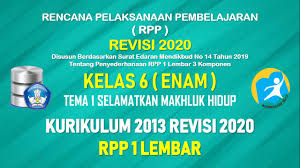 2 pertemuan (4 x 40 menit) a. Rpp 1 Lembar Kelas 6 Tema 1 Sd Mi Kurikulum 2013 Revisi 2020 Tahun Pelajaran 2020 2021 Datadikdasmen Com