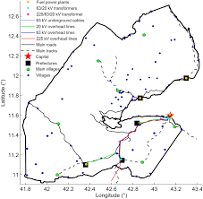 The country of djibouti was named after its capital city. Electrical Grid Of Djibouti And Population Repartition Throughout The Download Scientific Diagram