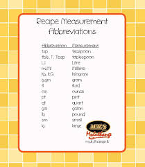 Common Recipe Measurement Abbreviations Recipe