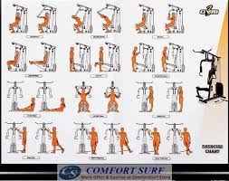 Image Result For Comfort Surf Exercise Chart Home Gym