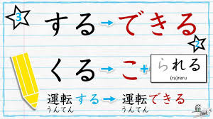 Learn Japanese Verb Conjugation Potential Form Know How To Be Able To