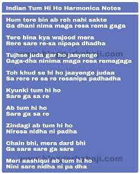 Indian Tum Hi Ho Harmonica Notations Notes Key Tabs Song Notes Harmonica Piano Music Notes