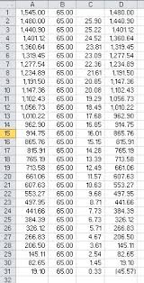 Effective rate on a discounted loan = [interest x days in the. Patty Took A Cash Advance Of 1 500 Her New Credit Card Charges An Annual Percentage Rate Of 21 Brainly Com