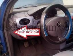 Fuse box & relays explained. Mercedes Benz A170 Fuse Box Location Wiring Diagrams For Freezer 7gen Nissaan Yenpancane Jeanjaures37 Fr