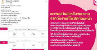 Jul 02, 2021 · ขออนุญาตฝากร้านครับผม ร้านกะเพราแซ่บ@รามอินทรา 21 ขายผัดกะเพรา+อาหารตามสั่ง เสิร์ฟพร้อมข้าวหอมมะลิแท้ 100% จ้าาา ช่องทางการสั่งซื้อ line man, grab, gojek, robinhood. Ktknf6byjhw3wm