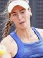 H2H Dana Guzman Vs Miriana Tona stats, prediction, head to head, and draw